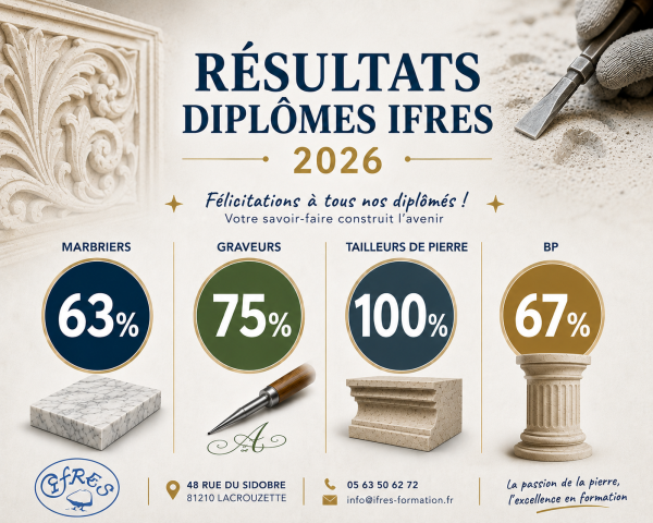 diplomes 2026 Ifres tailleur de pierre diplome 2026